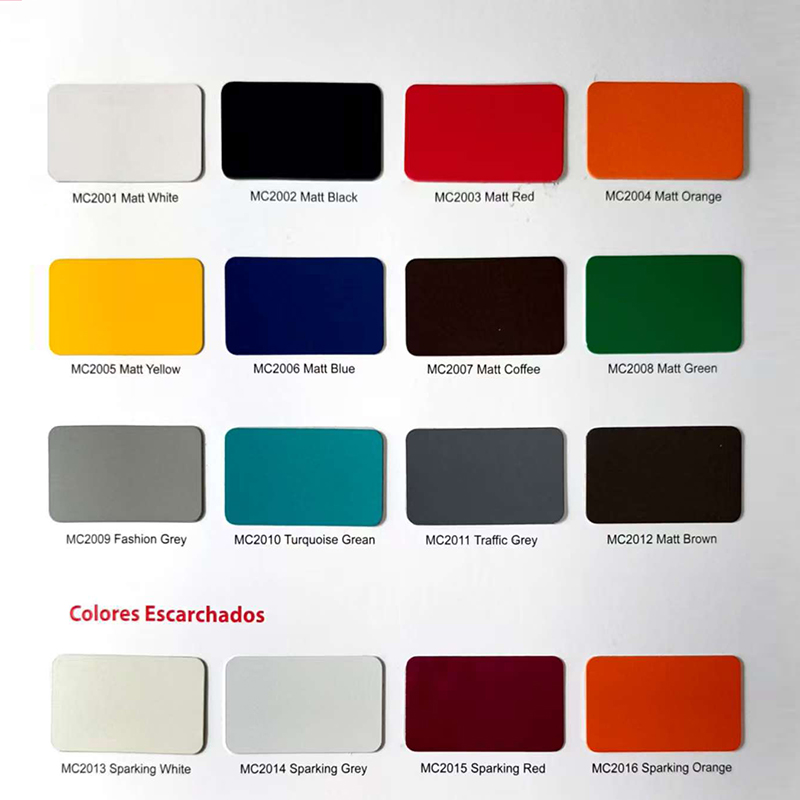 Color Chart