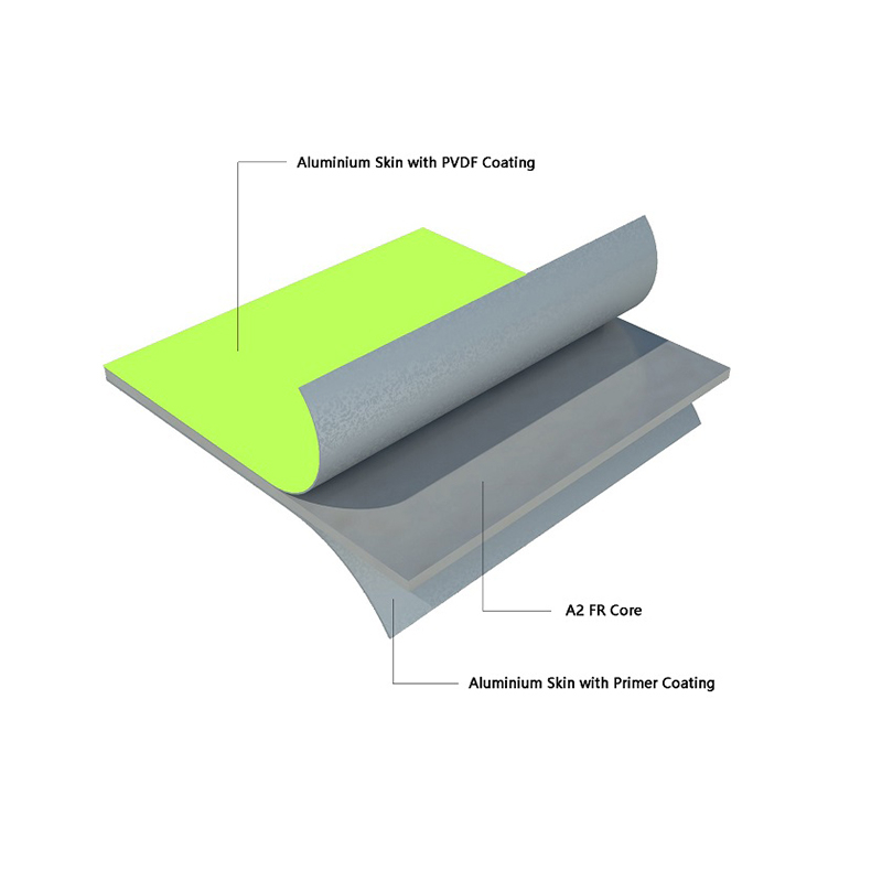 A2 FR Aluminium Composite Panel