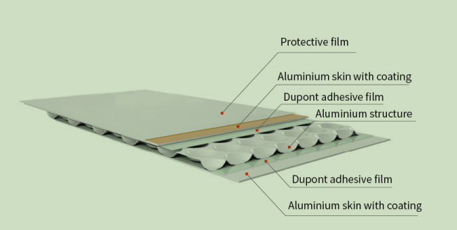 Decorative Aluminum Lattice Panel